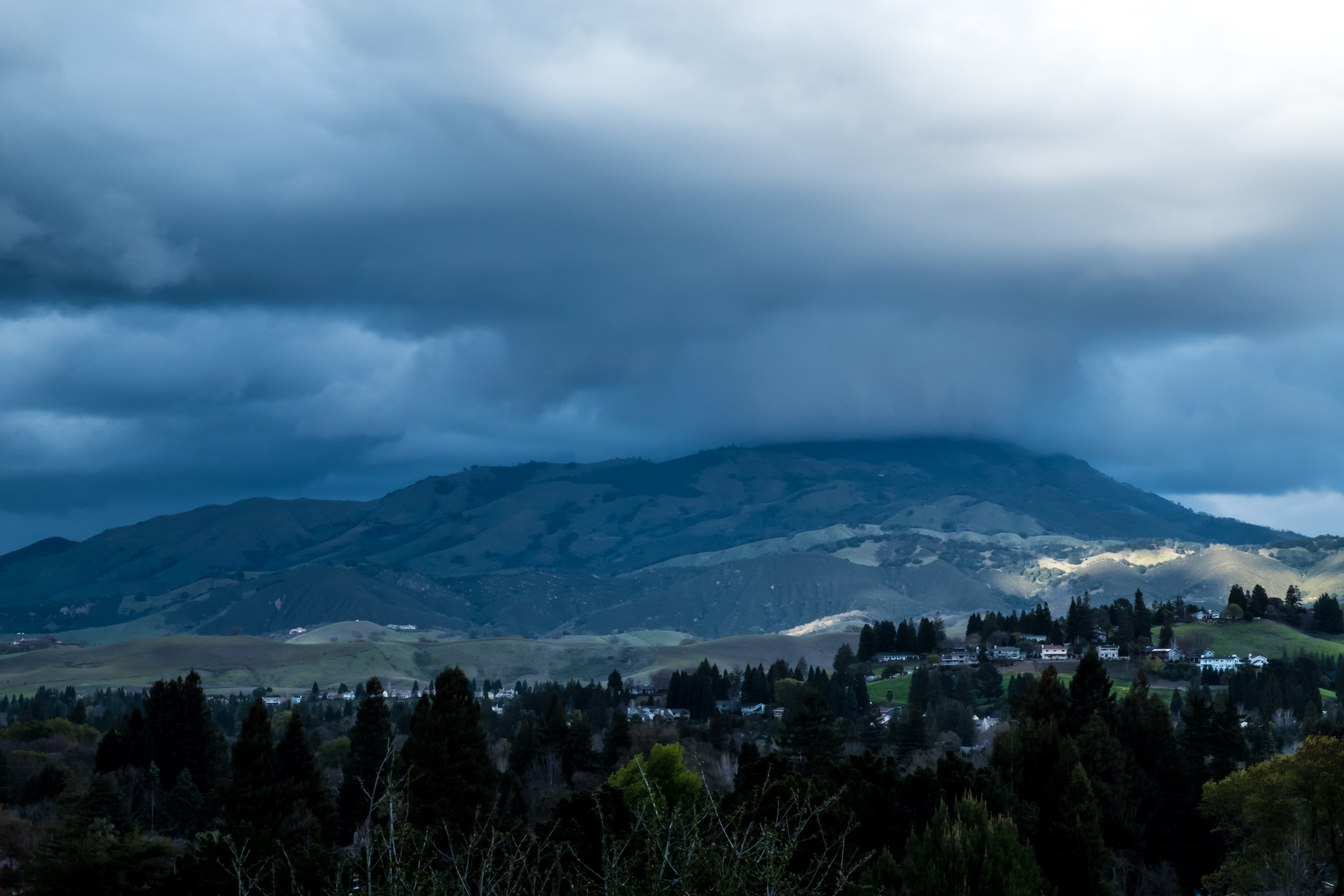 A chance of showers ….